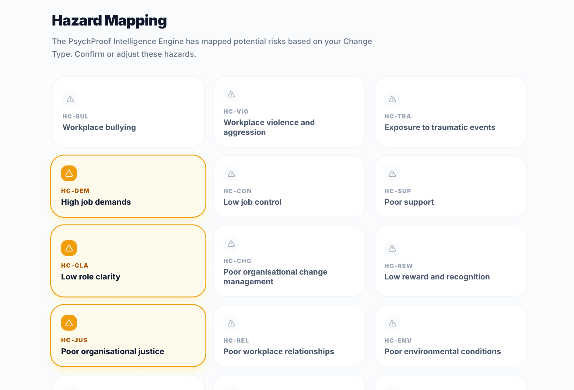 Hazard Mapping
