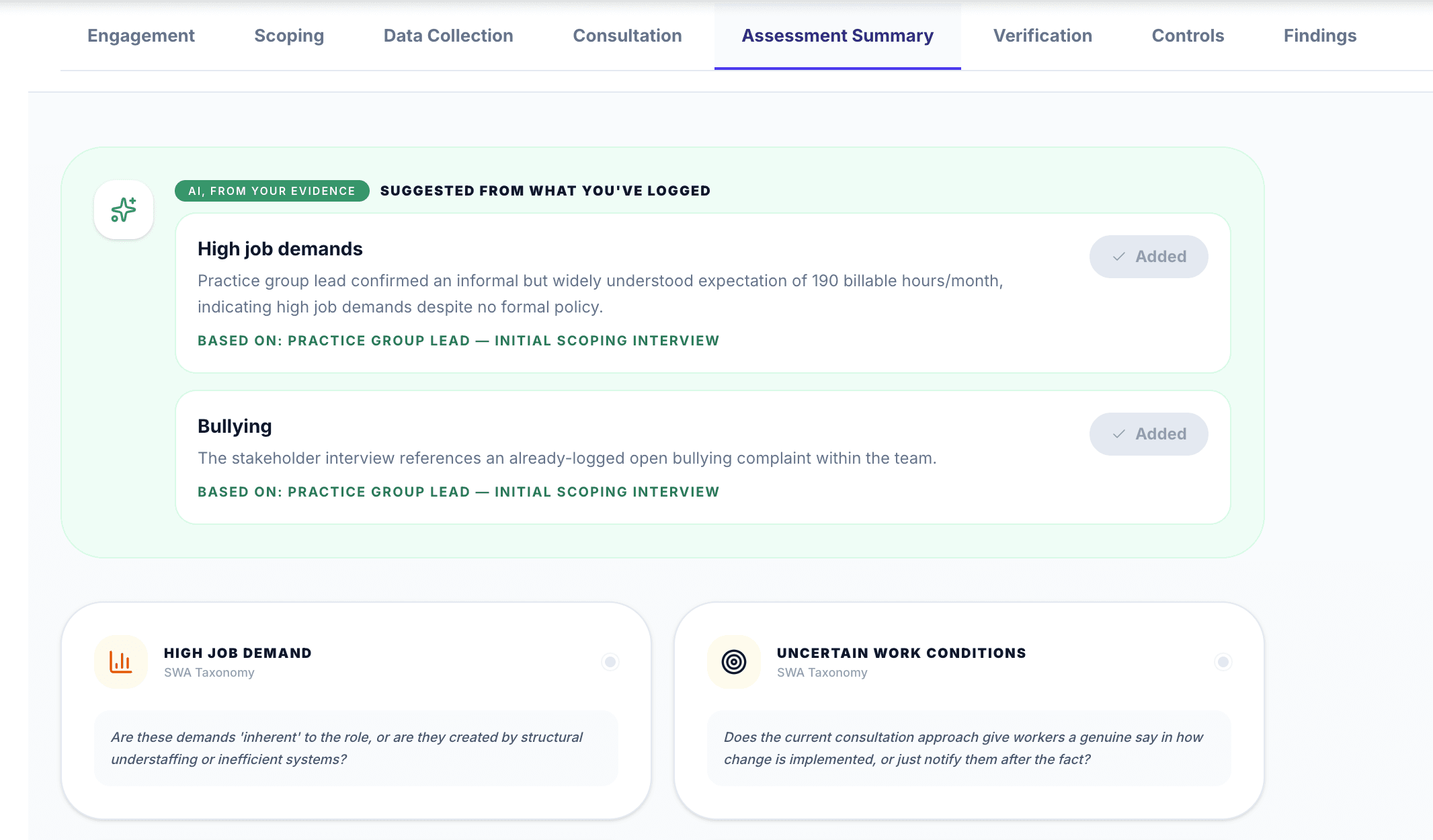 Assessment Summary screen showing AI-suggested hazards (High job demands, Bullying) each cited to a specific consultation source.